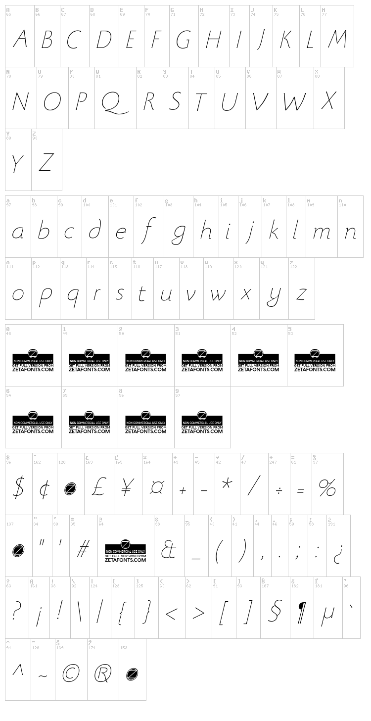 Beatrix Antiqua font map